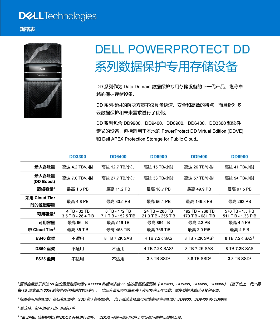 dell存储配置手册